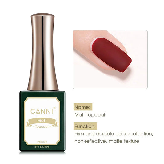 Top coat Mat Canni