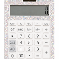 Calculatrice Strass