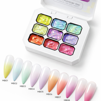 Palette paint