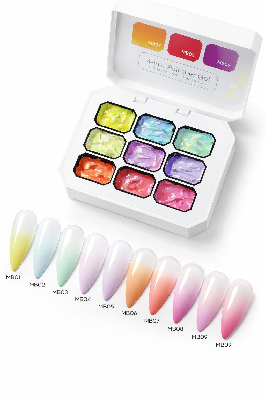 Palette paint
