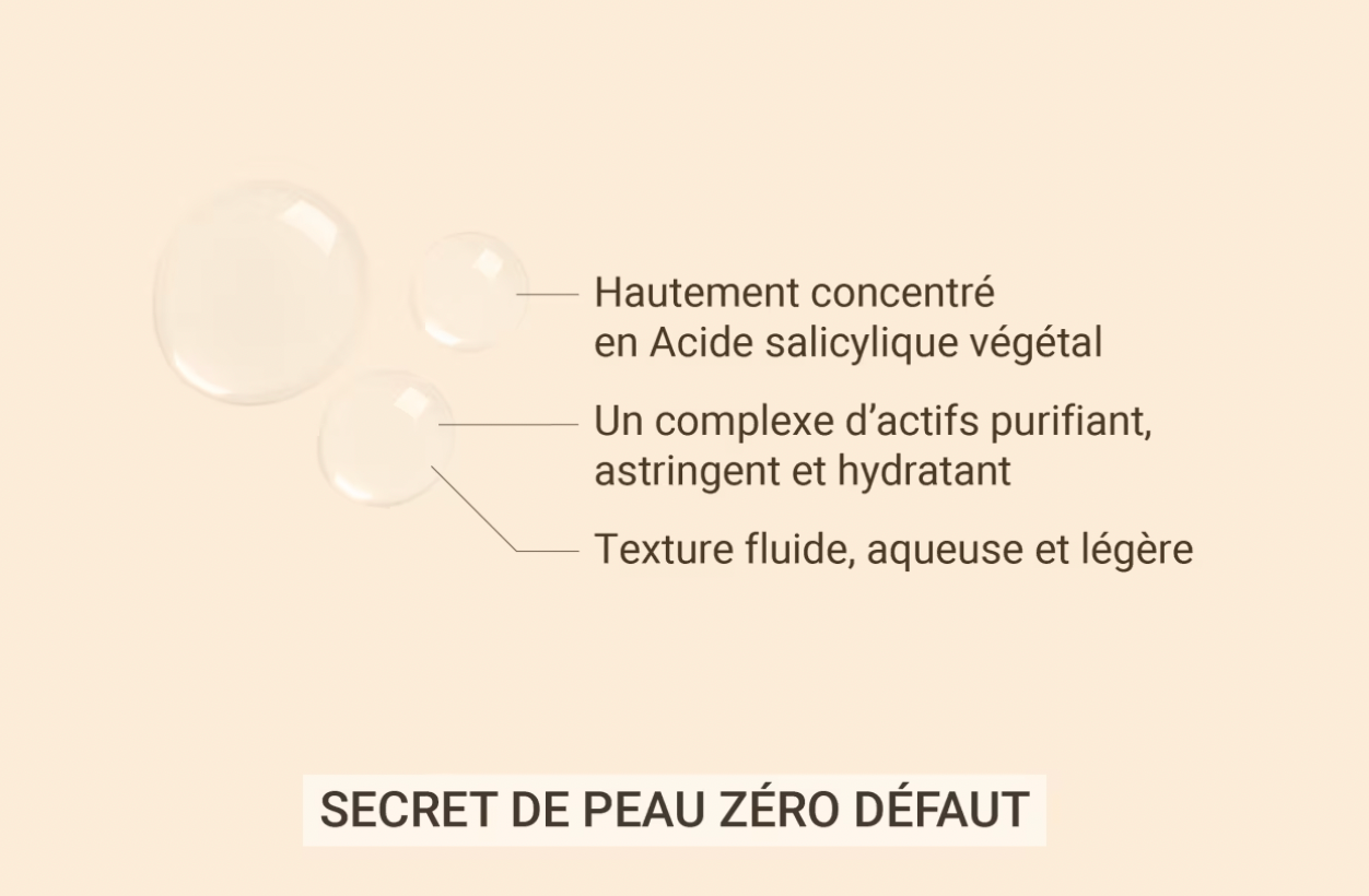 Sérum concentré Acide Salicylique 2% & Zinc